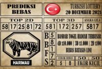 Prediksi Turkish Lottery Hari Ini 20 Desember 2021