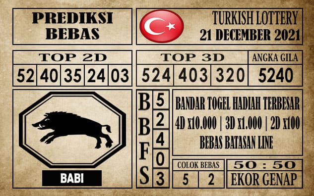 Prediksi Turkish Lottery Hari Ini 21 Desember 2021